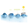 FROG @ease SmartChlor® Floating Sanitizing System for Swim Spas - part #01-14-3288